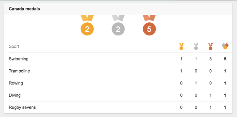 Screen Shot 2016-08-12 at 3.34.58 PM